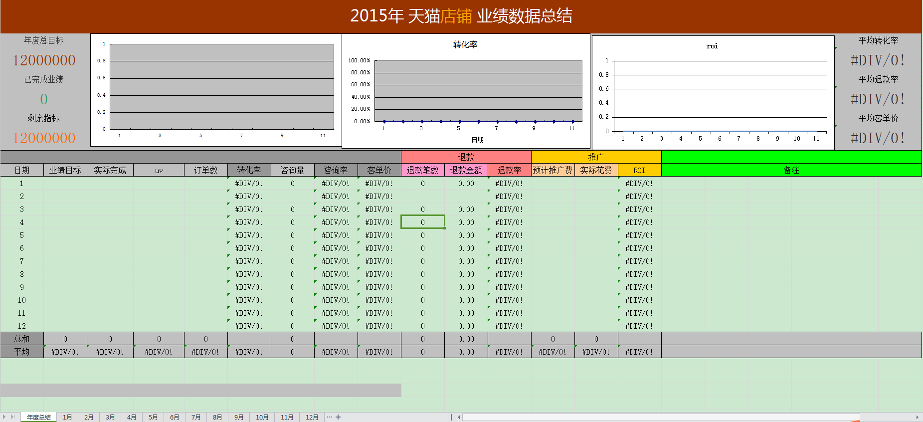 [嵐商道原創(chuàng)]低調(diào)的說-這是福利-如果你是老板-這些電商管理知識(shí)你應(yīng)該了然于心